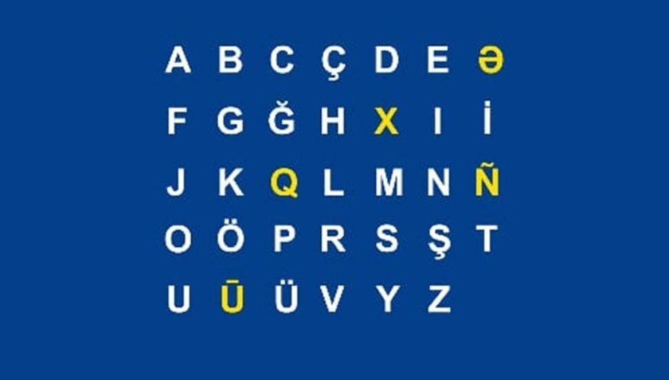 Turkish Alphabet Expanded to 34 Letters with New Additions